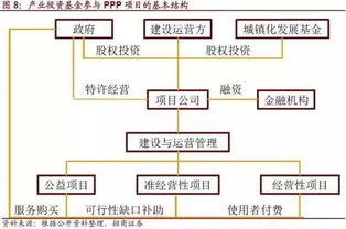 从城市心脏到社区节点 商业综合体管理服务的热地转型